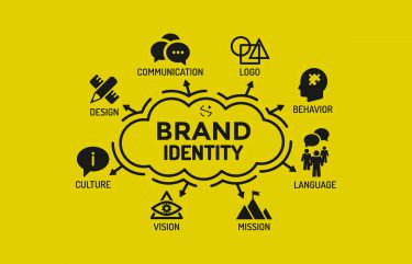 強いブランドを作るためのbi ブランドアイデンティティとは ブランディング 福岡 九州 オムニモスーク